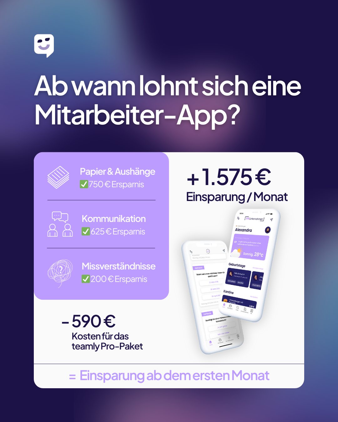 💸 Ab wann lohnt sich eine Mitarbeiter-App?